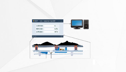 ICS-20A電子皮帶秤工作原理及性能：化解檢測(cè)生產(chǎn)量等問(wèn)題